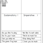 4 Types Of Sentences Worksheets Grade 4