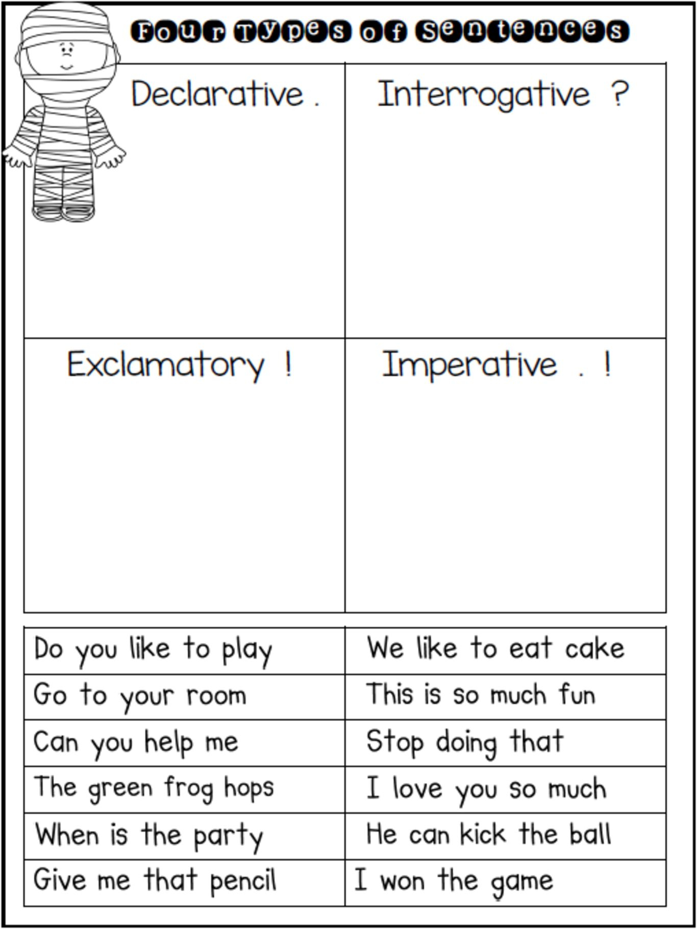 4 Types Of Sentences Worksheets Grade 4