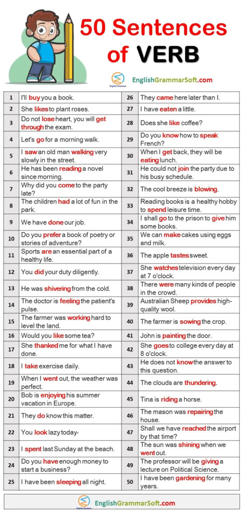 50 Sentences Of Verb EnglishGrammarSoft