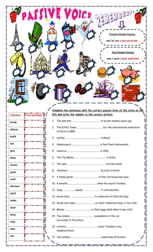 Active Passive Voice Worksheet