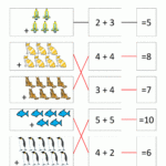 Addition Worksheets For Kindergarten