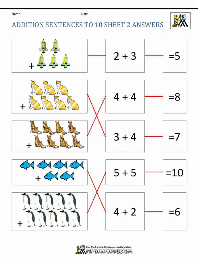 Addition Worksheets For Kindergarten