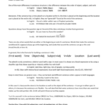 Asl Sentence Structure Worksheets