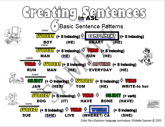 Asl Sentence Structure Worksheets Studying Worksheets