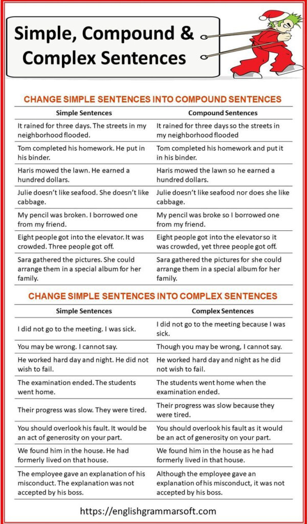 Compound And Complex Sentences Ks2