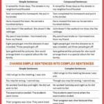 Compound And Complex Sentences Worksheet