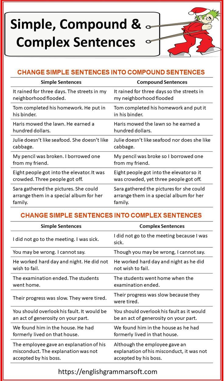 Compound Vs Complex Sentence Worksheet