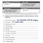 Conditional Sentences Worksheet