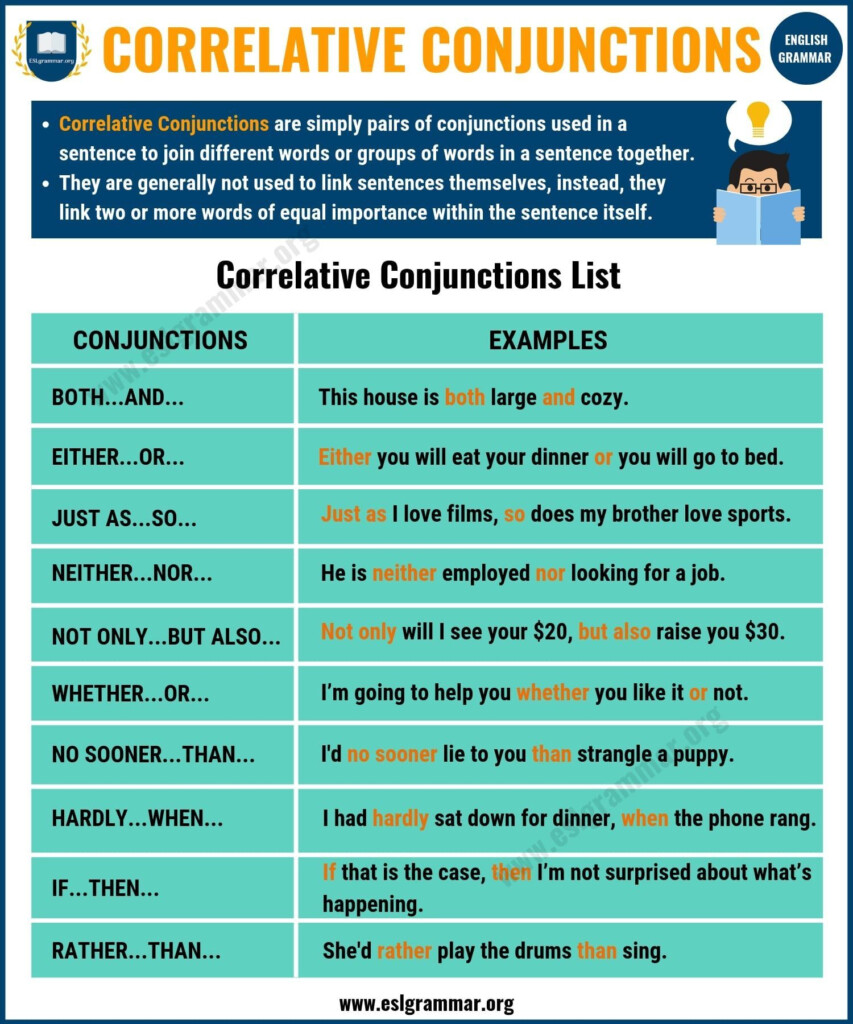 Correlative Conjunction Exercises