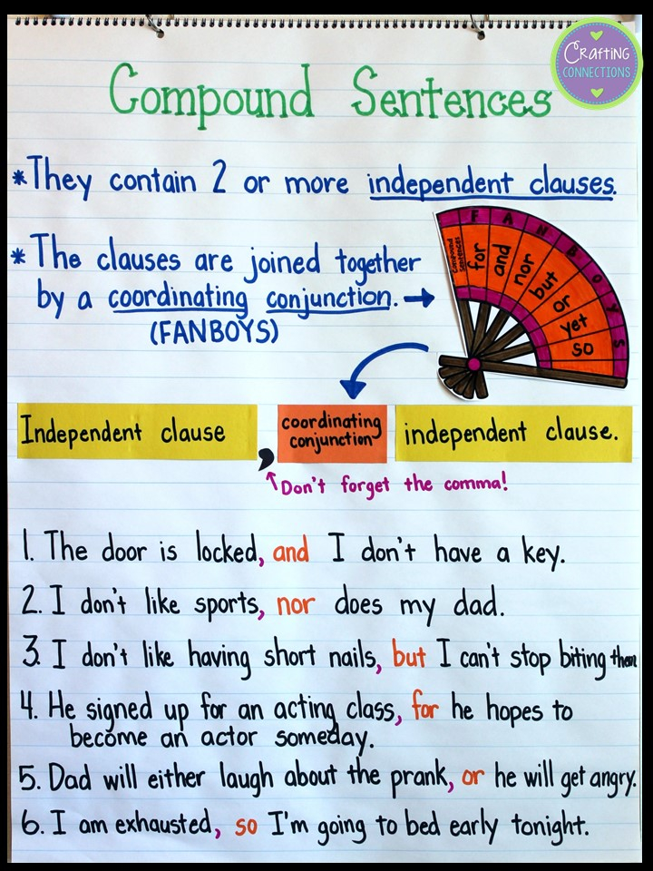 Creating Compound Sentences Worksheet