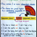 Creating Compound Sentences Worksheet