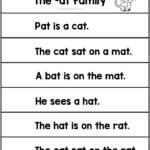 CVC Fluency Strips Teaching Mama