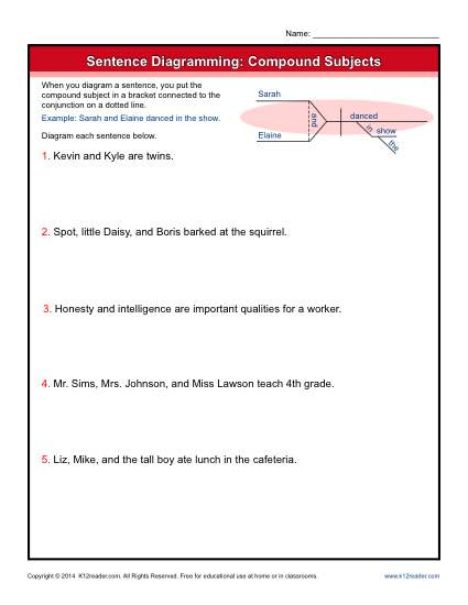 Diagramming Compound Sentences Worksheet