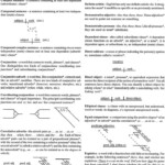 Diagramming Sentences Worksheet 5Th Grade