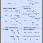 Diagramming Sentences Worksheet 5Th Grade
