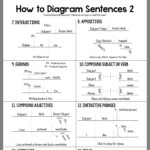 Diagramming Sentences Worksheet With Answers