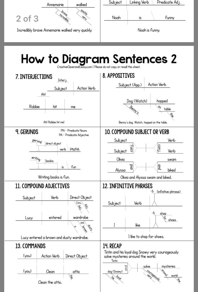 Diagramming Sentences Worksheet With Answers