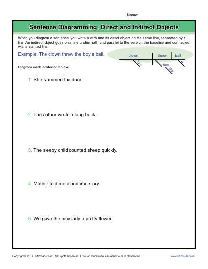 Diagramming Sentences Worksheets Direct And Indirect Objects