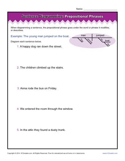 Diagramming Sentences Worksheets Prepositional Phrases