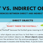 Direct Objects In English with Examples 2023 AtOnce