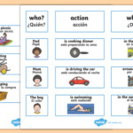 English To Spanish Translation Of Sentences Worksheet EAL