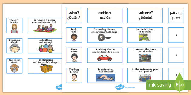 English To Spanish Translation Of Sentences Worksheet EAL