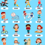 English Vocabulary Action Verbs List Of Common Action Verbs