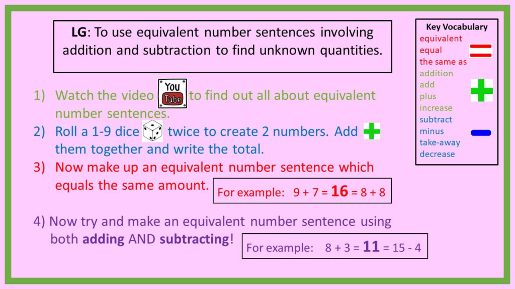 Equivalent Number Sentences 34Auburn Primary School