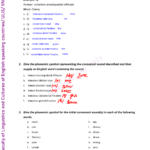 Exercises For English Phonetics And Phonology