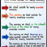 Expanding Sentences Worksheet 2nd Grade