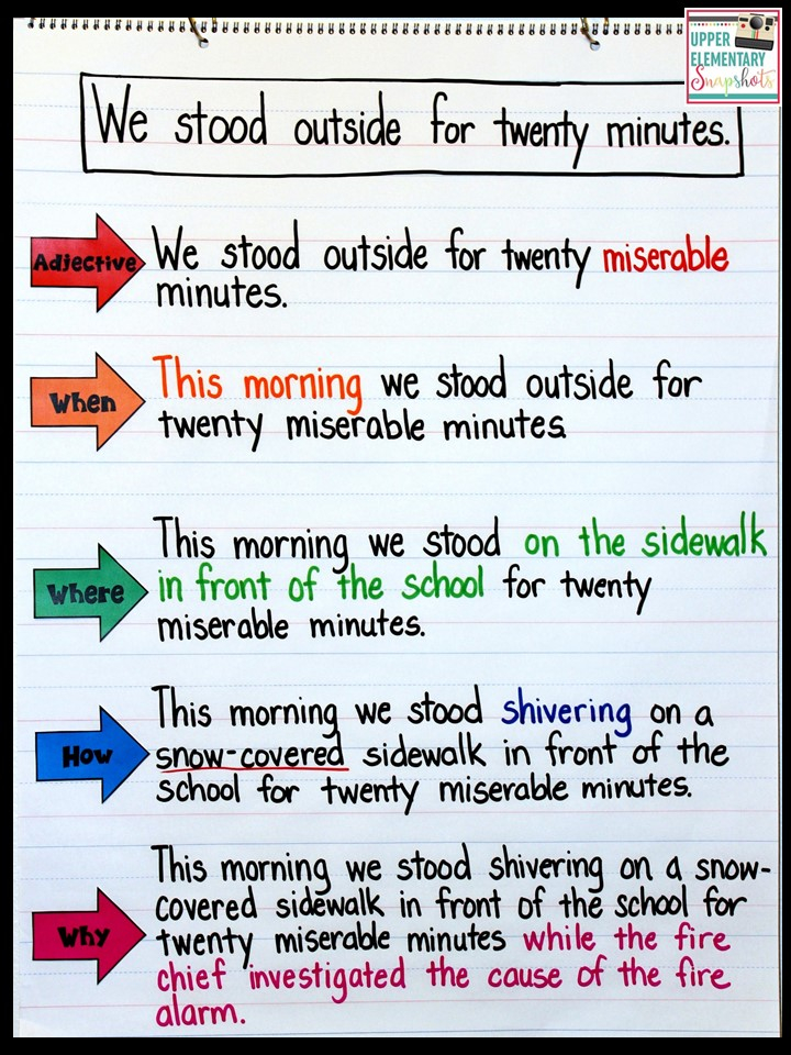 Expanding Sentences Worksheet 2nd Grade