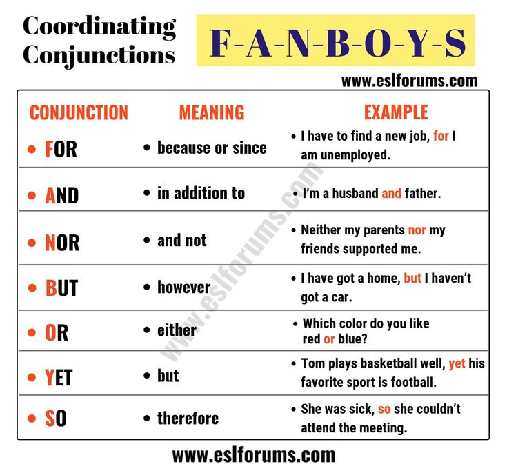 FANBOYS 7 Important Coordinating Conjunctions ESL Forums 
