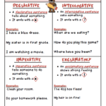 Four Kinds Of Sentences Worksheet