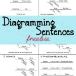 FREE Diagramming Sentences Pack