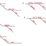 Free Diagramming Sentences Worksheets