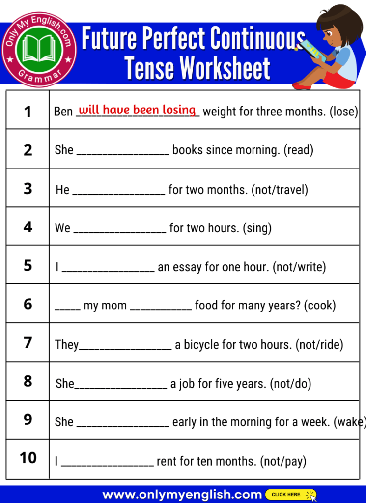 Future Perfect Continuous Tense Exercises With Answers