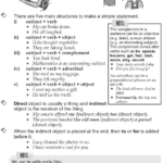 Grammar Grade 9 Grammar Lesson 1 Sentence Structure