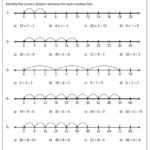 Identify The Correct Division Sentence Writing Sentences Worksheets