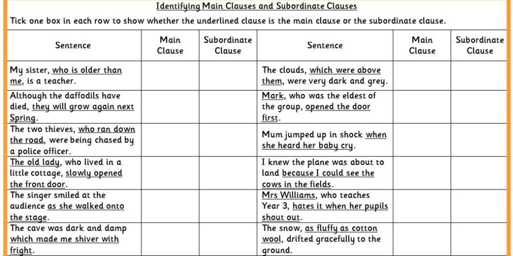 Identifying Main Clauses And Subordinate Clauses KS2 SPAG Test Practice 