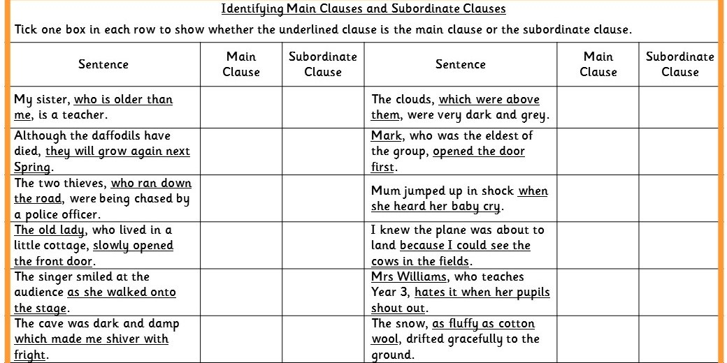 Identifying Main Clauses And Subordinate Clauses KS2 SPAG Test Practice