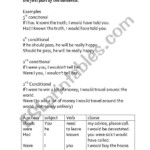 Inverted Sentences Worksheet