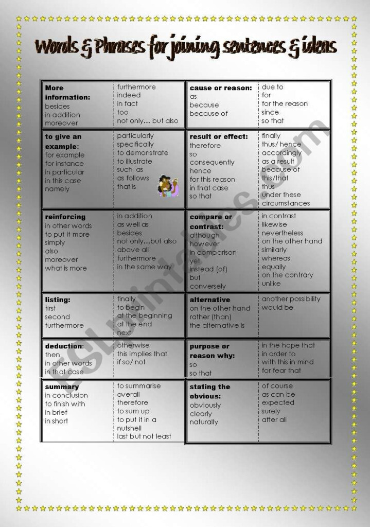 Joining Sentences useful Chart And Exercises For Intermediate And Above 