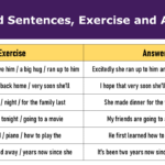 Jumbled Sentences With Answers Examples Exercises English Grammar Pdf