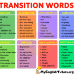 List Of Transition Words And Phrases In English My English Tutors