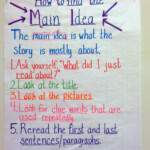 Main Idea Worksheets For 3rd Grade