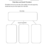 Main Idea Worksheets Main Idea And Details Worksheet