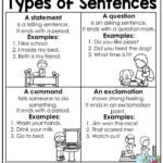 Mastering Grammar And Language Arts Types Of Sentences Writing