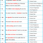 Mixed Tenses Exercises With Answers To See The Answers View The Post