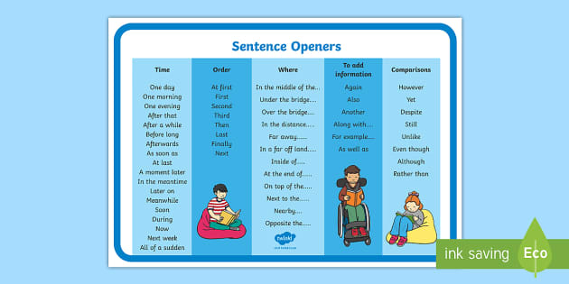 NAPLAN Sentence Openers Word Mat Primary Resources