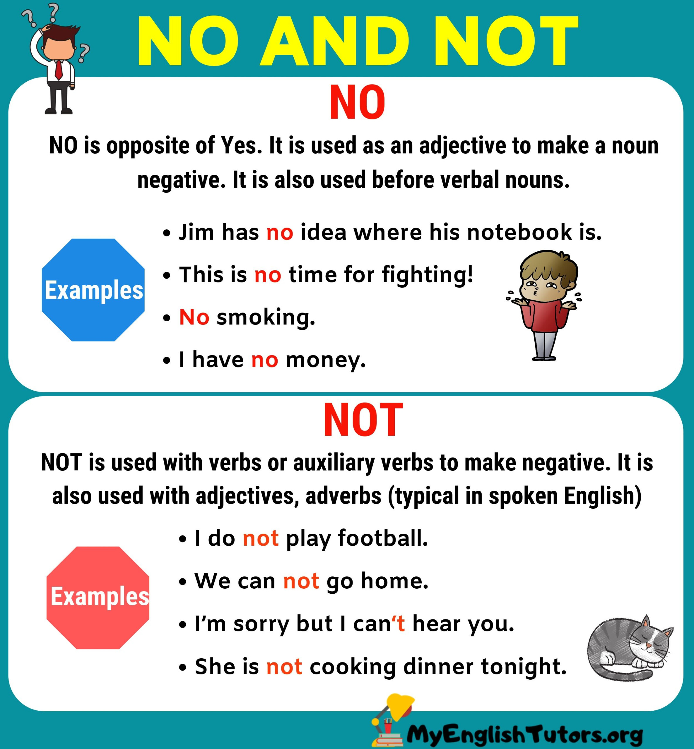 NO Vs NOT How To Use No Vs Not Correctly In A Sentence My English